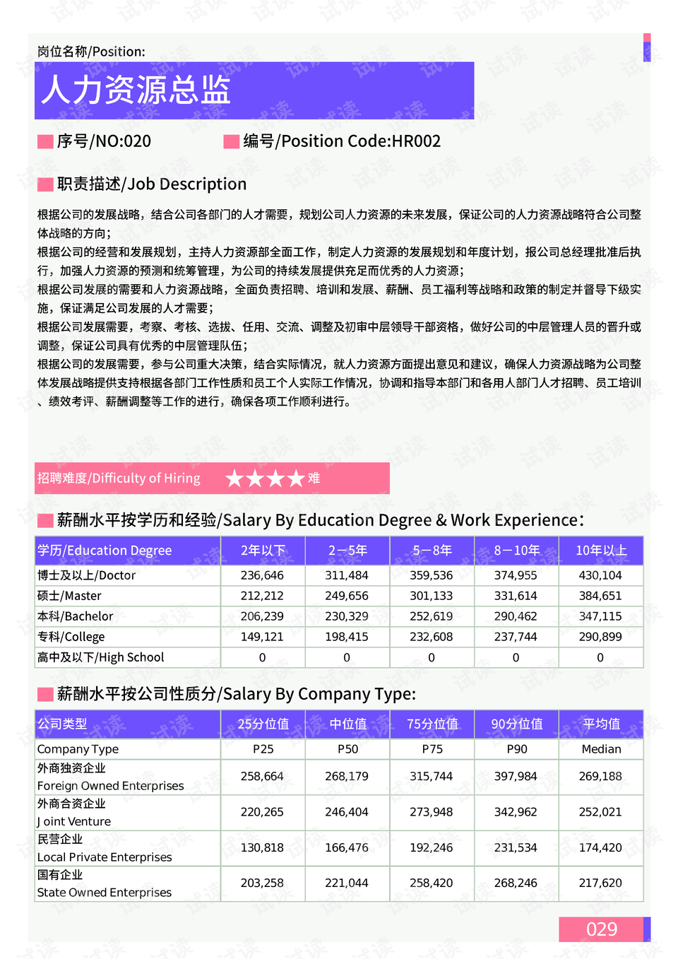 房间排序无限资源下载-房间排序下载安装v.8.66