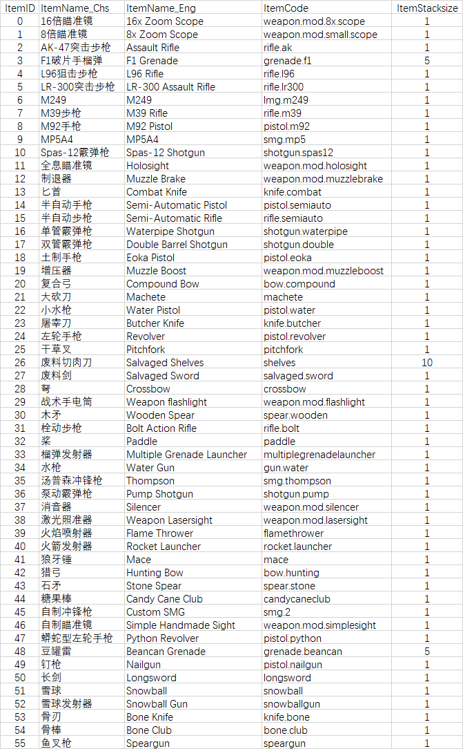 sumikko farm国际服中文内置作弊菜单下载-sumikko farm国际服内置菜单不用实名认证下载v.0.28